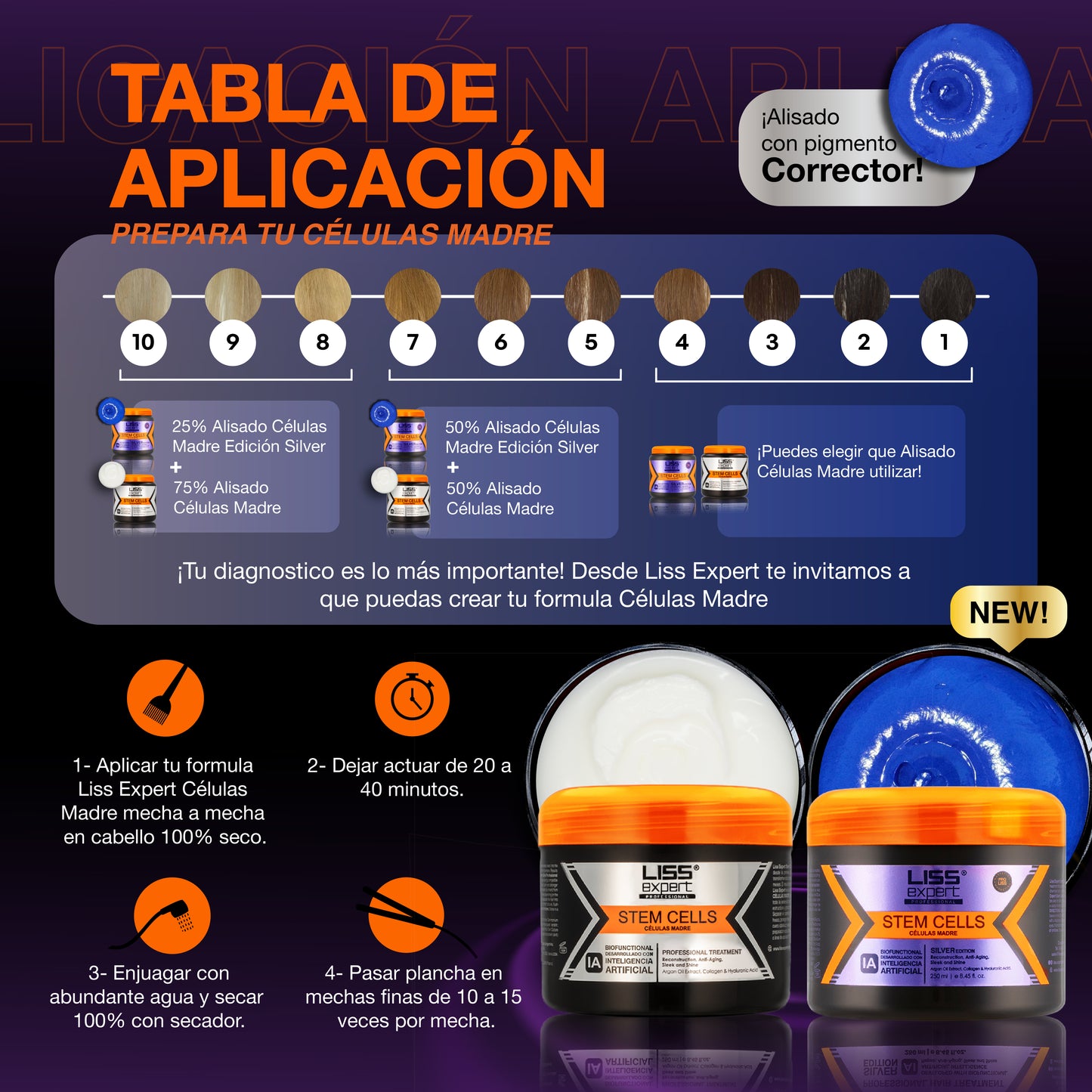 Alisado Células Madre Edición Silver + Shampoo Edición Silver + Divine Oil